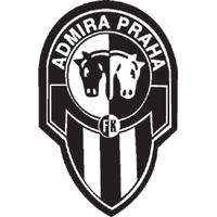 FK Admira Praha B